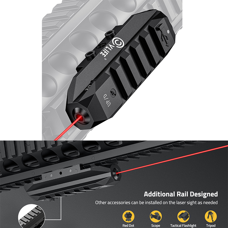 Industrial Laser Gun - Sposta laser a basso profilo CVLIfe