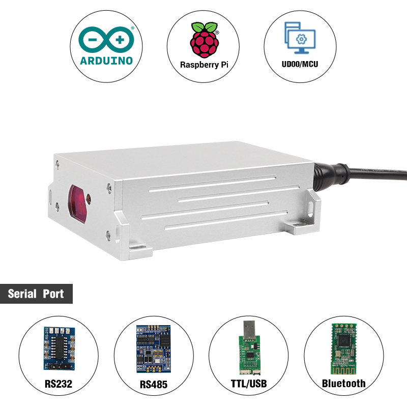 Sensore Laser di Misurazione D - Industrial Laser Distance Sensor recensione e prezzo