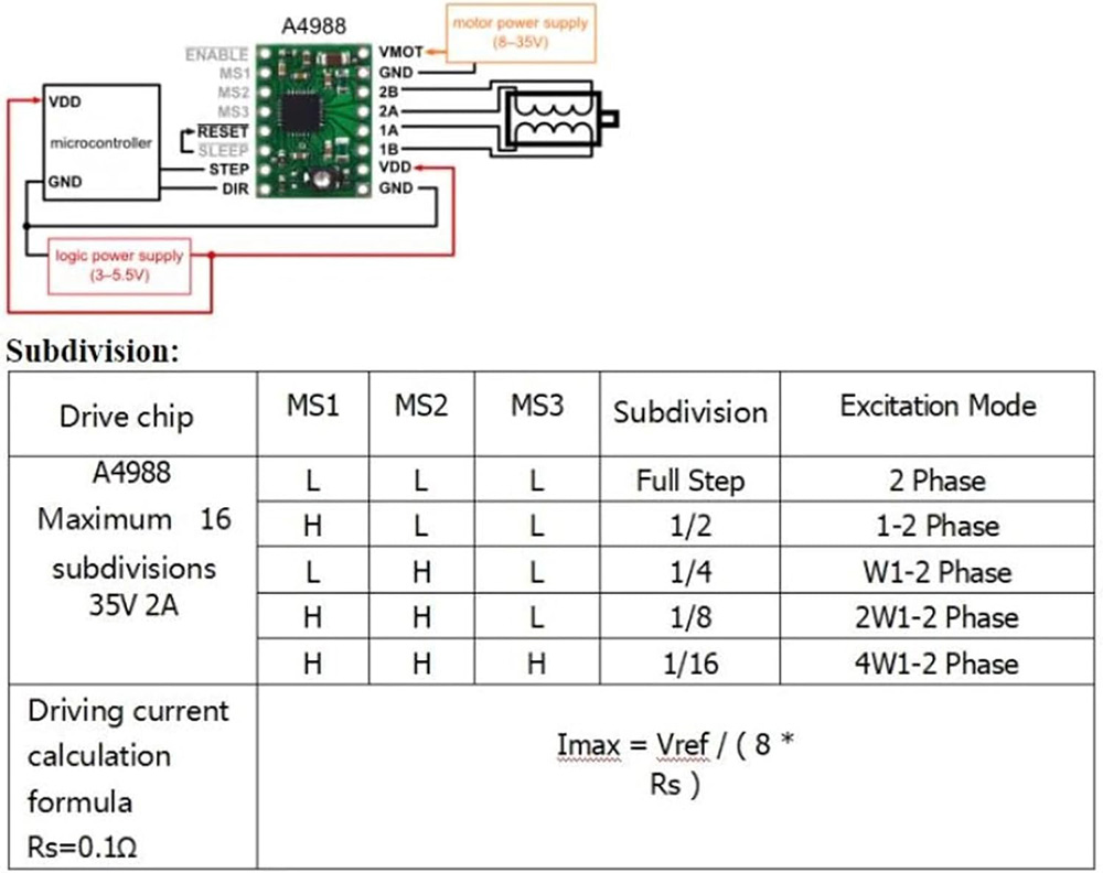 Makerbase MKS DLC32 V2.1 32Bit - Industrial Laser Module recensione e prezzo