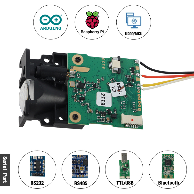 Modulo di Misurazione Distanza - Industrial Laser Distance Sensor recensione e prezzo