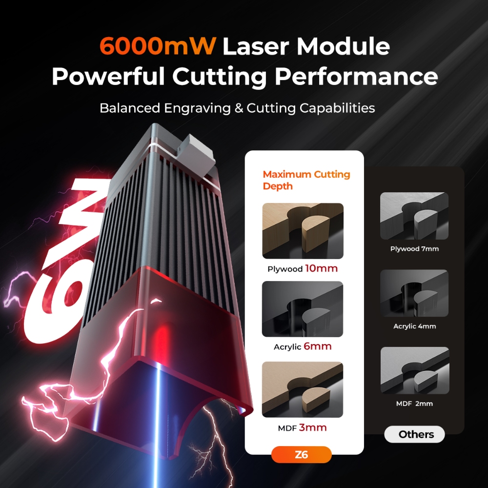 ELIDOR Z6 6W Incisore e macchi - Industrial Laser Equipment recensione e prezzo